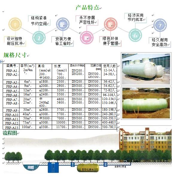 长垣玻璃钢化粪池