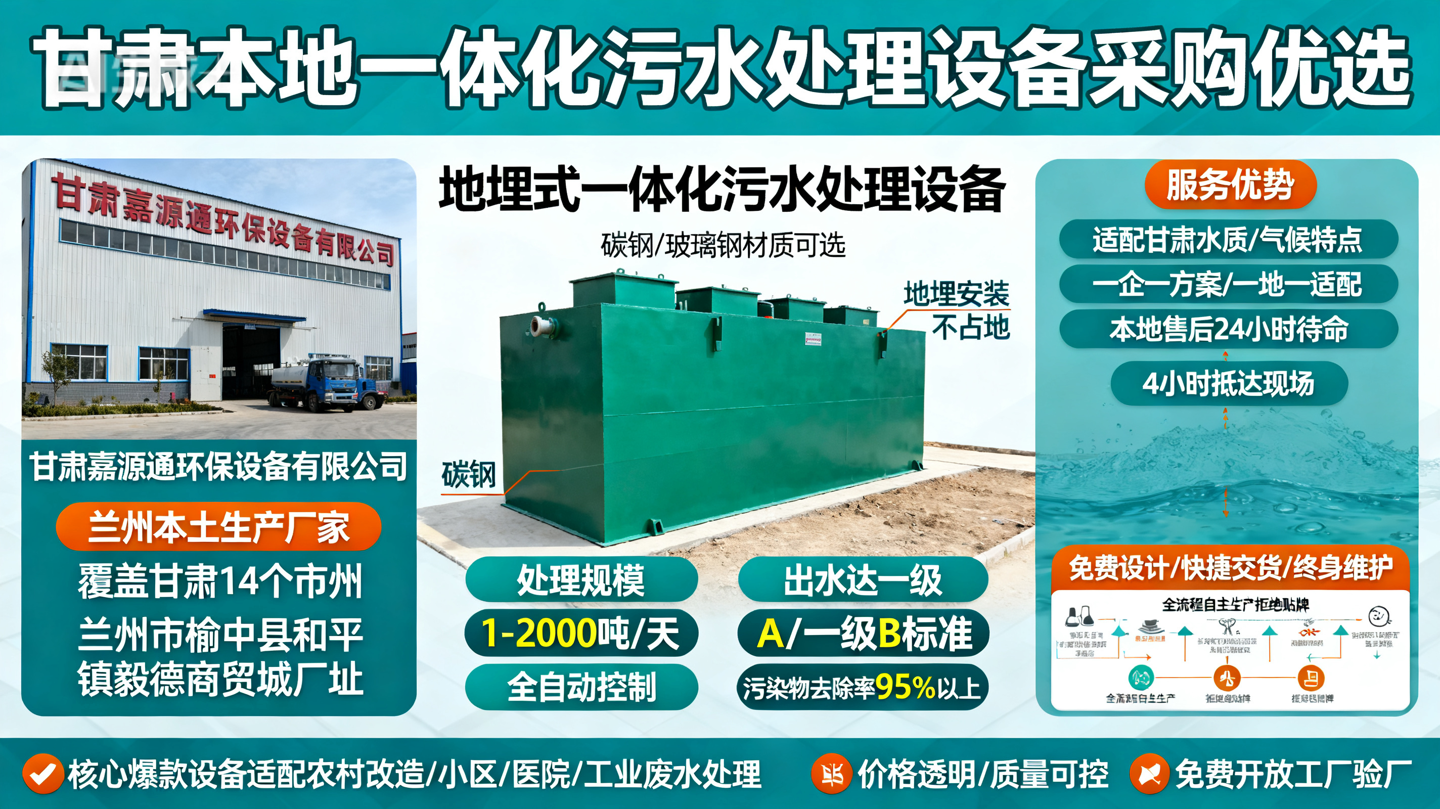 甘肃采购长垣一体化长垣污水处理设备_优先选本地生产厂家_直...式解决甘肃污水处理需求_选本地实体厂家_靠谱有保障.jpeg